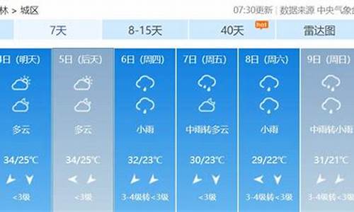 广西玉林市天气预报一周天气情况如何_玉林