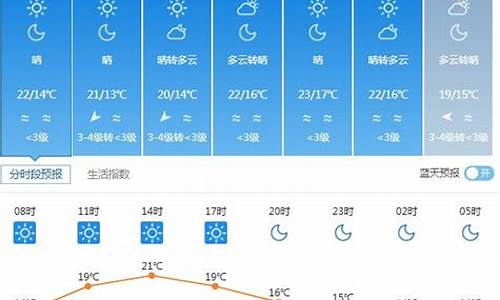 中央天气预报未来7天_中央天气预报未来一