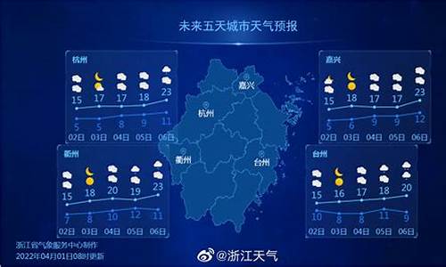 浙江舟山天气预报7天查询_浙江舟山天气预报7天