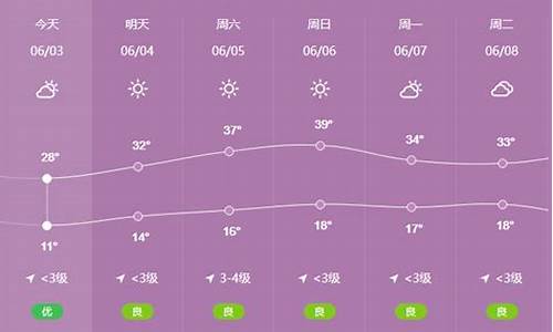 陇县天气预报15天查询结果 哦_陇县天气