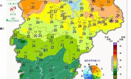 江西省抚州市天气_江西省抚州市天气预报1