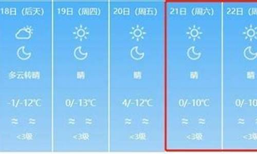 兰州天气预报15天查询_甘肃兰州天气预报15天查询