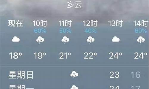 丽江天气预报15天查询_昆明天气预报15