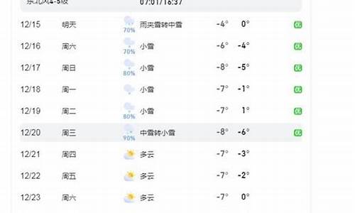 烟台天气预报15天准确_烟台天气预报15天准确一览表查询结果