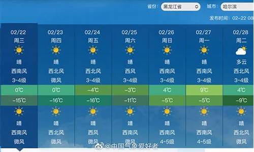 漠河天气预报30天_漠河天气预报30天气报伊春