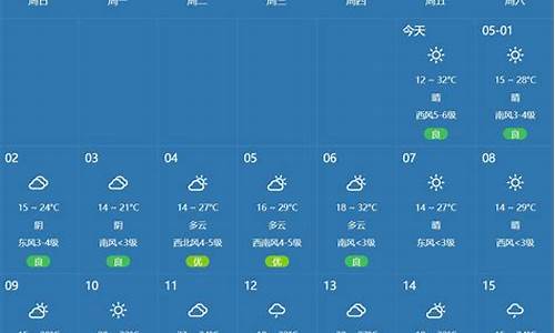 郑州一周天气预报看看_郑州一周天气预报30天准确最新