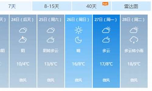 周口未来30天天气预报最准确的信息_周口未来30天天气预报