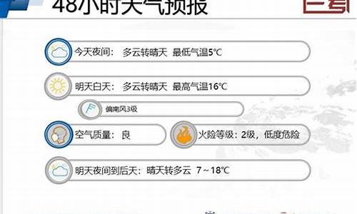 兰考县天气预报_兰考县天气预报十五天