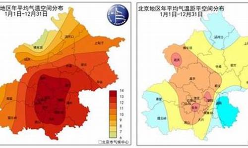 一周天气情况回顾北京最新消息_北京一周天气情况怎么样