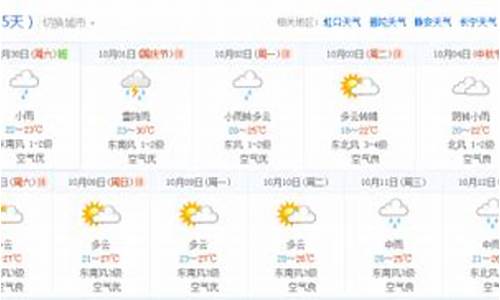 太仓天气预报2345实时_太仓天气预报15天准确一览表