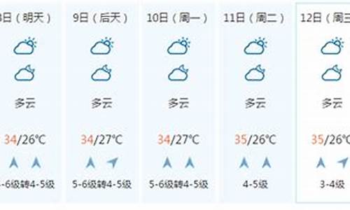 温岭天气预报?_温岭天气预报15天查询系统