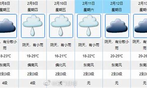 江门未来一周的天气预报_未来一周天气预报江门情况怎么样