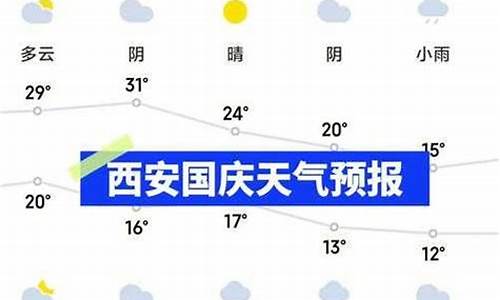 15天西安地区天气预报_15天西安天气预报查询