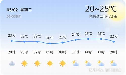 长清天气预报未来15天查询_长清天气预报未来15天