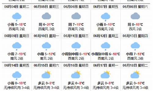 乌镇天气预报30天准确率高吗_乌镇天气预报30天准确率高