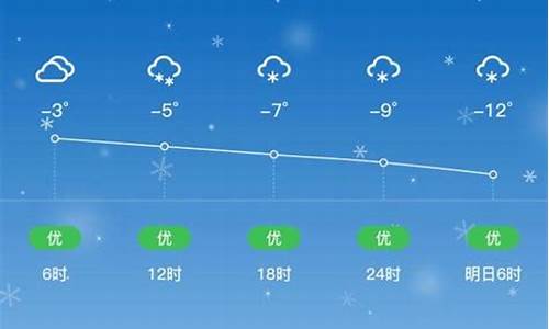 张北天气预报暴雪_张北天气预报实时查询