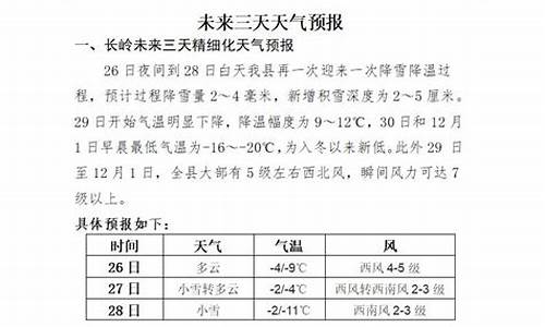 长岭天气预报30天查询最新_长岭天气预报30天