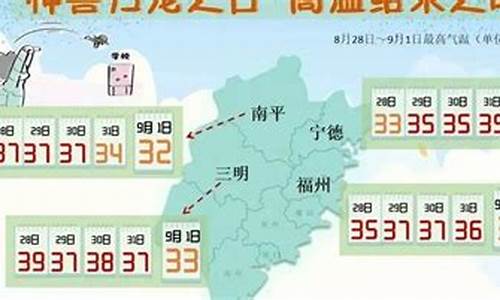 福安天气预报40天查询结果_福安天气预报40天查询