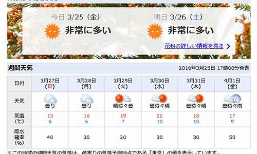 日本天气预报15天穿衣_日本天气预报15天查询