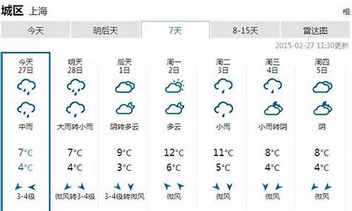 上海一周天气预报查询一周最新_上海一周天气预报10天查询结果表最新版