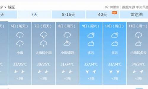 南宁一周天气预报7天详情情况表_南宁一周天气预报七天