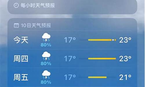 云南贵州天气预报_贵州天气10天预报