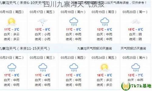 四川九寨沟天气预报30天查询_四川九寨沟天气预报30天查询成