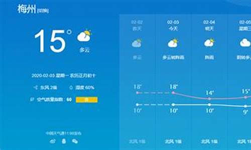 2021年春节梅州天气_梅州天气预报2020年11月