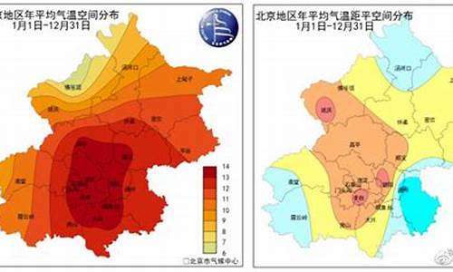 北京近一个月天气预报天气_北京近一个月天气情况