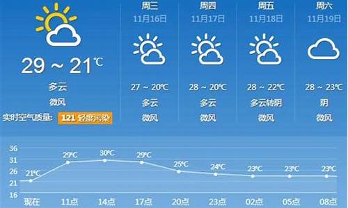 广州从化天气预报30天查询最新_广州从化天气预报30天查询