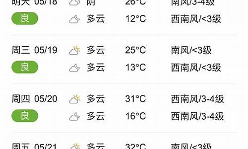 临颍天气预报30天准确吗_临颍天气预报30天准确