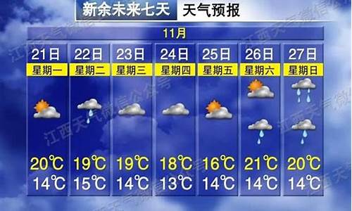 下周哈尔滨天气预报15天最新通知查询_下周哈尔滨天气预报15天最新通知