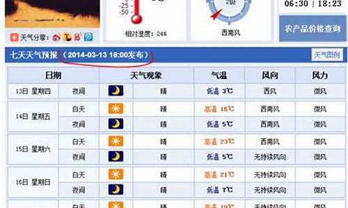 石家庄未来15天的天气_石家庄未来15天的天气预报