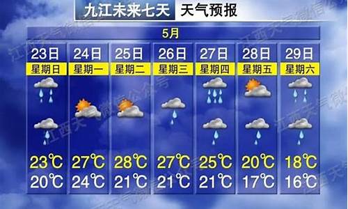 江西吉安天气预报7天一周_江西吉安天气预报7天一周气温