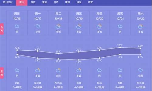 萧山天气预报15天_萧山天气预报15天一一