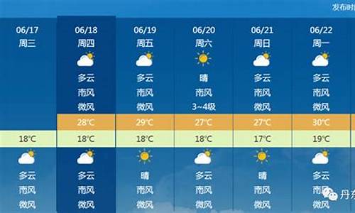 丹东十五日内天气预报_十五天气预报丹东