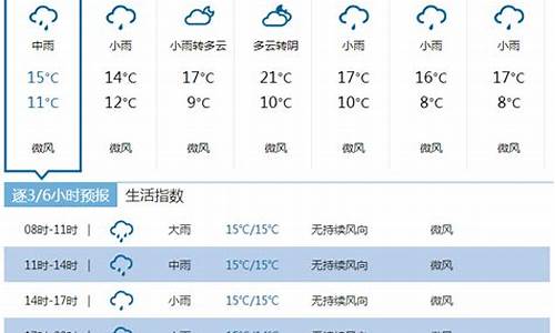 恩施一周天气预报查询15天气_恩施一周天气预告最新情况最新消