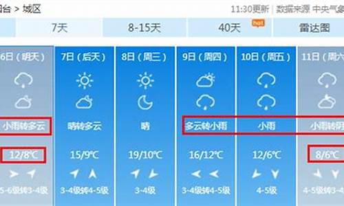 烟台天气预警最新消息_烟台天气预报一周天气预报