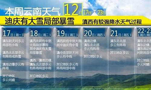 今天昆明天气预报_今天昆明天气预报24小时详情