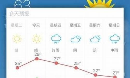 江苏苏州常熟天气_江苏苏州常熟天气情况