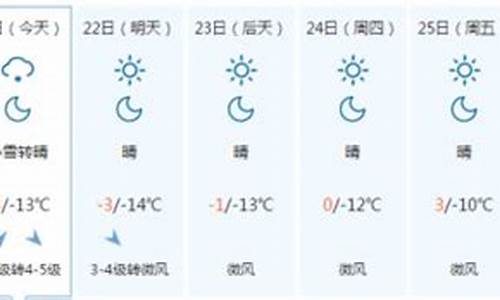 承德县天气预报一周天气_承德县 天气预报