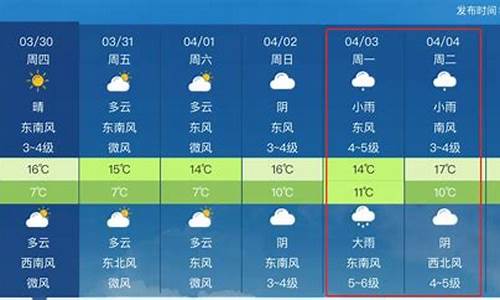 山东日照未来一周天气_山东日照未来一周天气预报