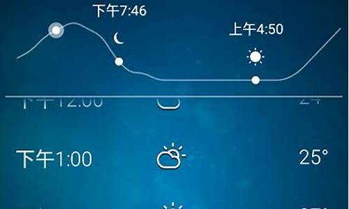 谷歌天气_谷歌天气预报15天