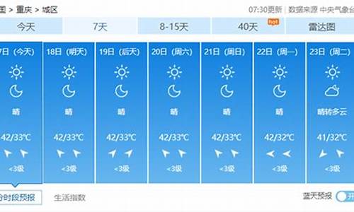 重庆未来一周天气预报奥运金牌_重庆未来一周天气