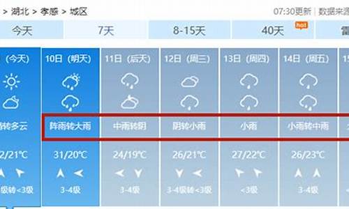 孝感天气预报15天当地_孝感天气预报15