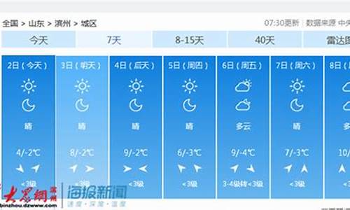 滨州天气预报一周天气_滨州天气预报一周天气预报