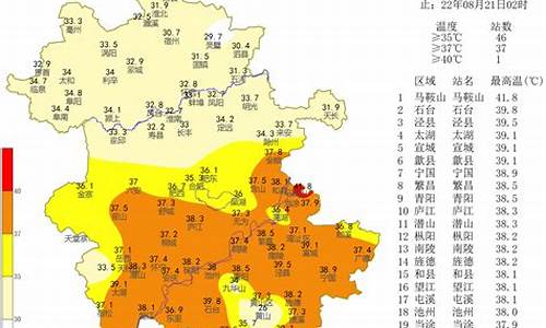 安徽省未来30天天气_安徽未来30天天气预报