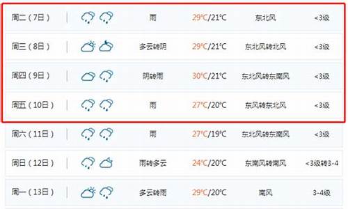 聊城天气预报查询30天_聊城天气预报一周查询