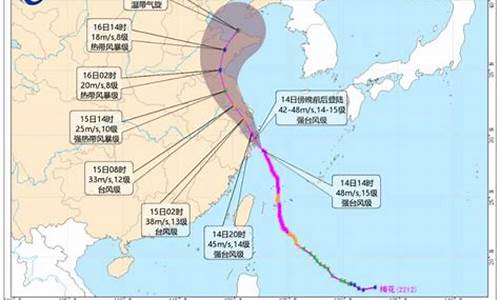 21年7月台风_2022年7月台风预报