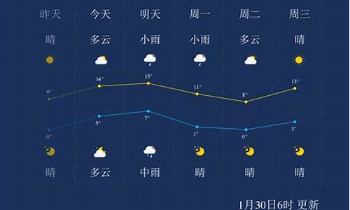 泰州天气30天天预报_泰州天气预报30天查询2345